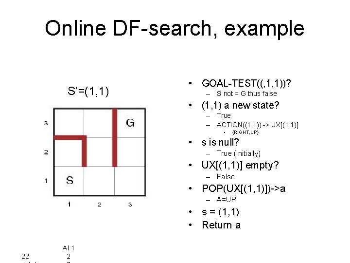 Online DF-search, example S’=(1, 1) • GOAL-TEST((, 1, 1))? – S not = G
