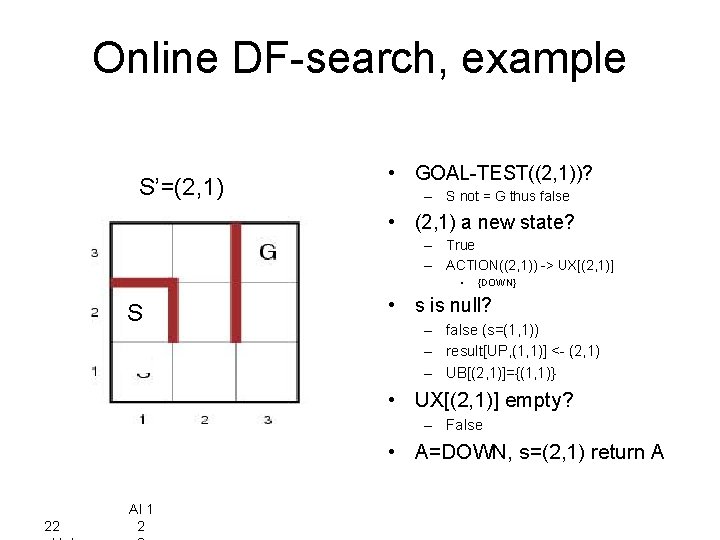 Online DF-search, example S’=(2, 1) • GOAL-TEST((2, 1))? – S not = G thus