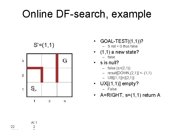 Online DF-search, example S’=(1, 1) • GOAL-TEST((1, 1))? – S not = G thus