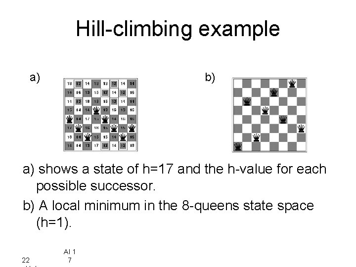 Hill-climbing example a) b) a) shows a state of h=17 and the h-value for