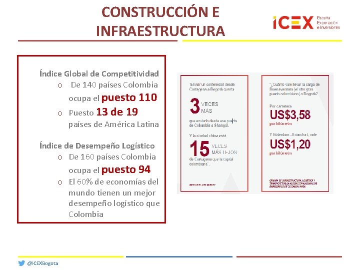 CONSTRUCCIÓN E INFRAESTRUCTURA Índice Global de Competitividad o De 140 países Colombia ocupa el