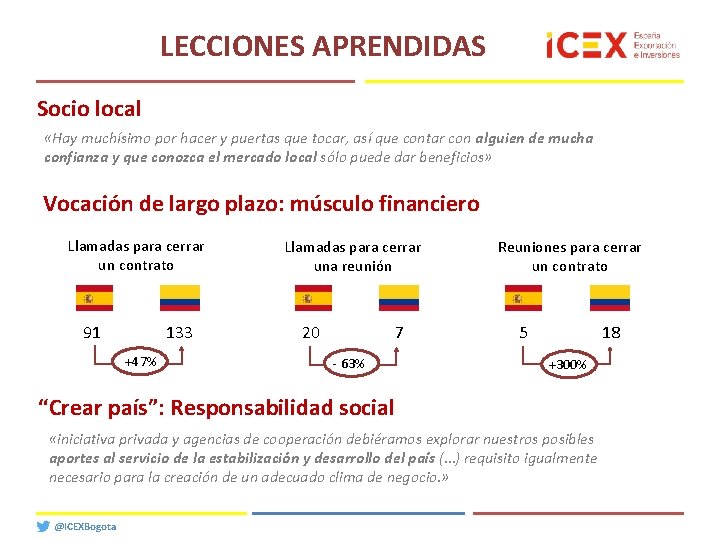 LECCIONES APRENDIDAS Socio local «Hay muchísimo por hacer y puertas que tocar, así que