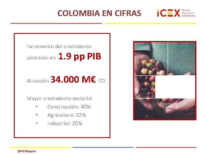 COLOMBIA EN CIFRAS Incremento del crecimiento potencial en Atracción 1. 9 pp PIB 34.