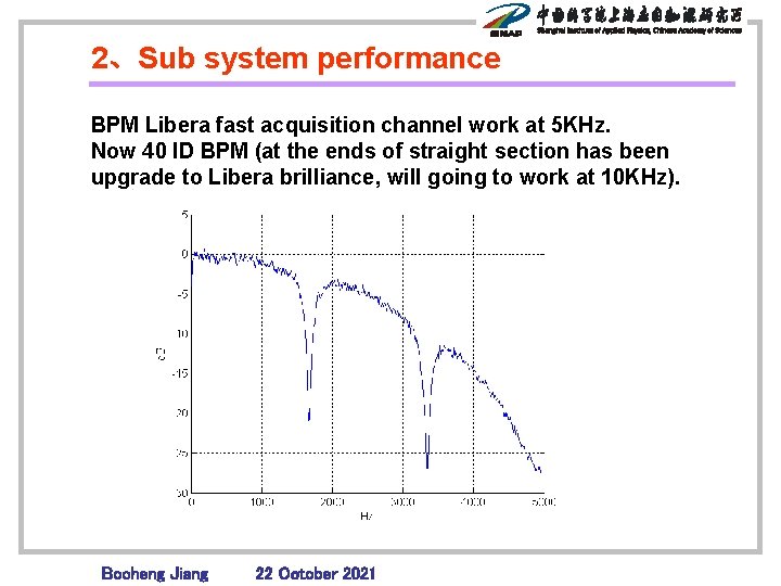 Commissioning the Fast Orbit Feedback System at SSRF