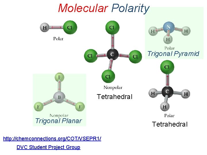 Molecular Polarity Trigonal Pyramid Tetrahedral Trigonal Planar http: //chemconnections. org/COT/VSEPR 1/ DVC Student Project