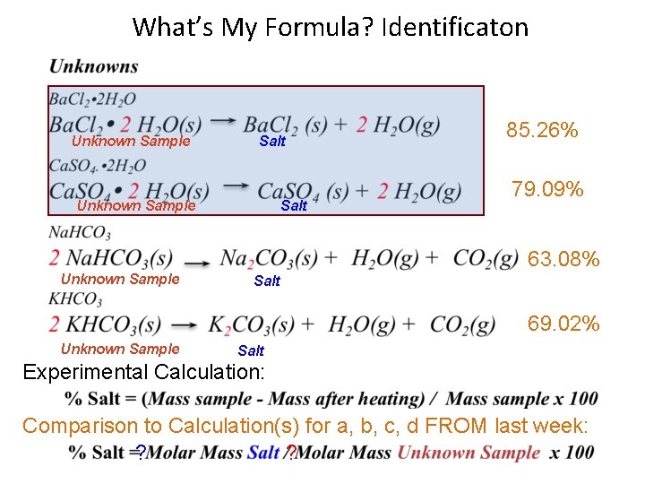 What’s My Formula? Identificaton Unknown Sample Salt 85. 26% 79. 09% 63. 08% Unknown