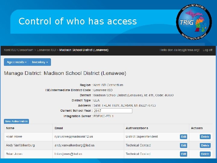 Control of who has access 