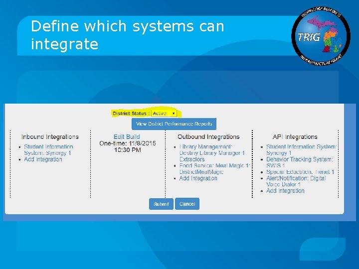 Define which systems can integrate 