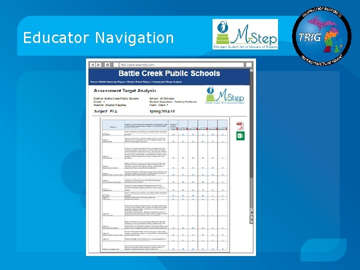 Educator Navigation 