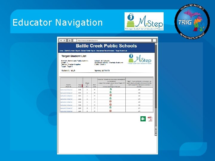 Educator Navigation 