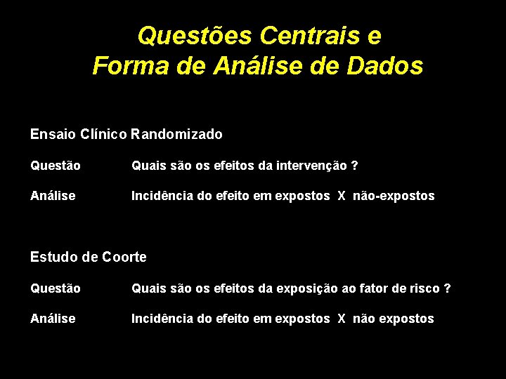 Questões Centrais e Forma de Análise de Dados Ensaio Clínico Randomizado Questão Quais são