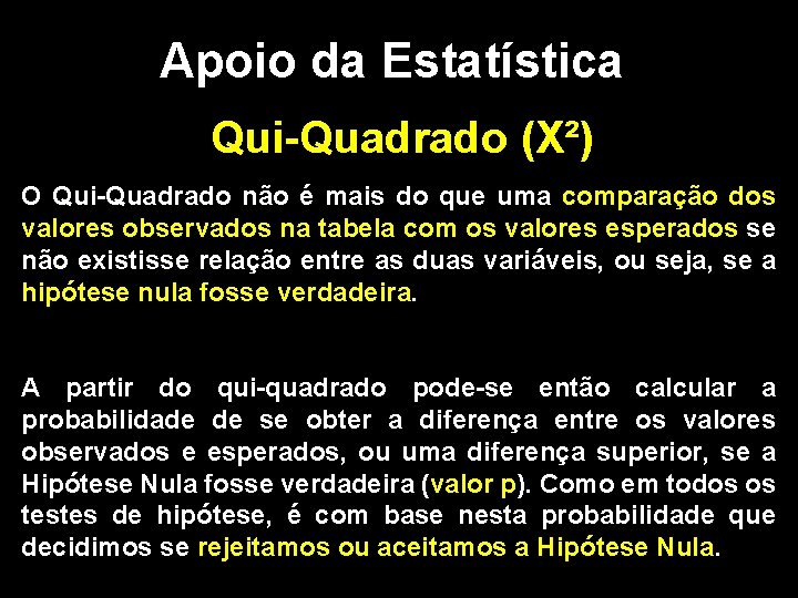 Apoio da Estatística Qui-Quadrado (X²) O Qui-Quadrado não é mais do que uma comparação