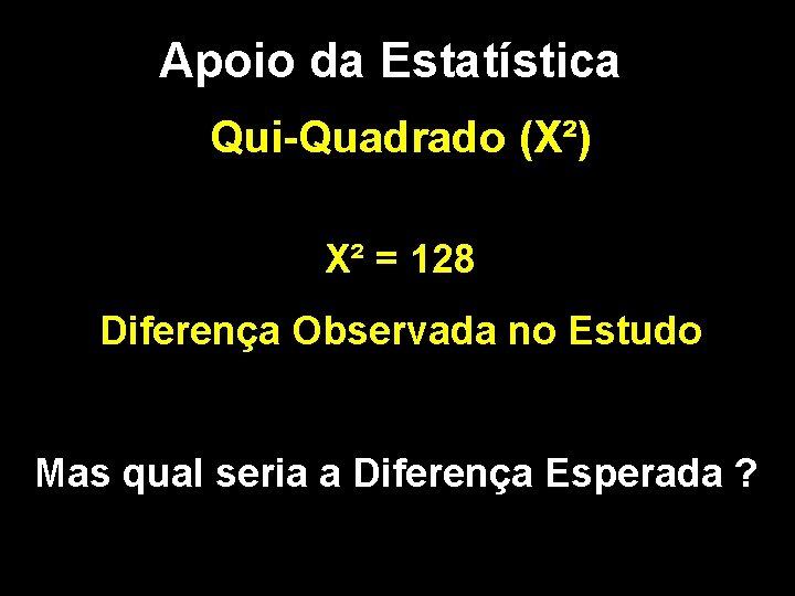 Apoio da Estatística Qui-Quadrado (X²) X² = 128 Diferença Observada no Estudo Mas qual