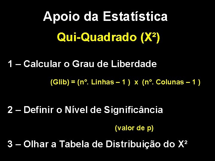 Apoio da Estatística Qui-Quadrado (X²) 1 – Calcular o Grau de Liberdade (Glib) =