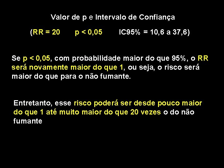 Valor de p e Intervalo de Confiança (RR = 20 p < 0, 05