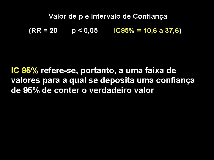 Valor de p e Intervalo de Confiança (RR = 20 p < 0, 05