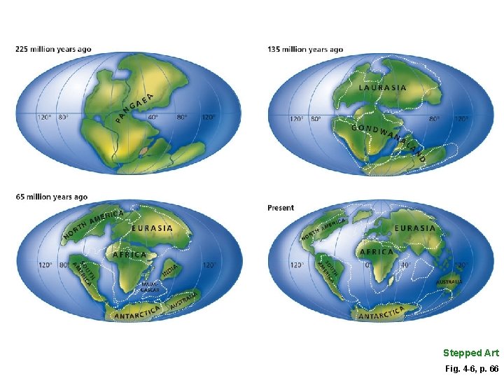 225 million years ago 65 135 million years ago Present Stepped Art Fig. 4