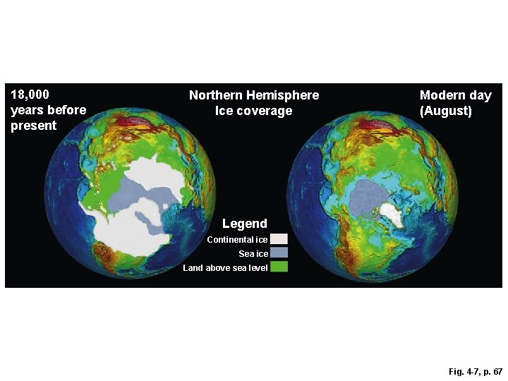 18, 000 years before present Northern Hemisphere Ice coverage Modern day (August) Legend Continental