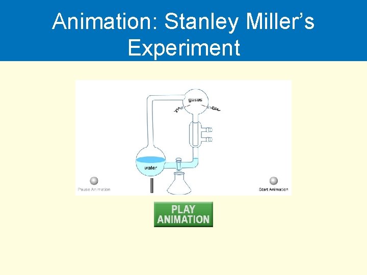 Animation: Stanley Miller’s Experiment 