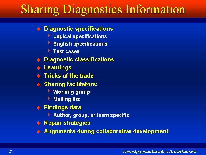 Sharing Diagnostics Information u Diagnostic specifications 4 Logical specifications 4 English specifications 4 Test