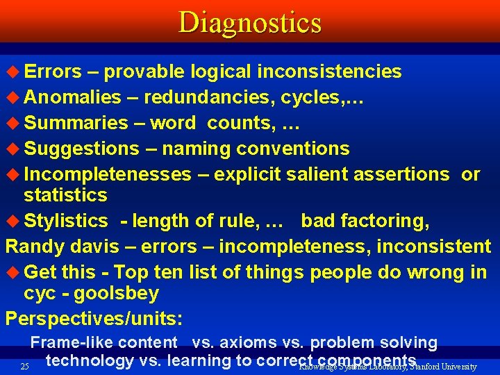 Diagnostics u Errors – provable logical inconsistencies u Anomalies – redundancies, cycles, … u