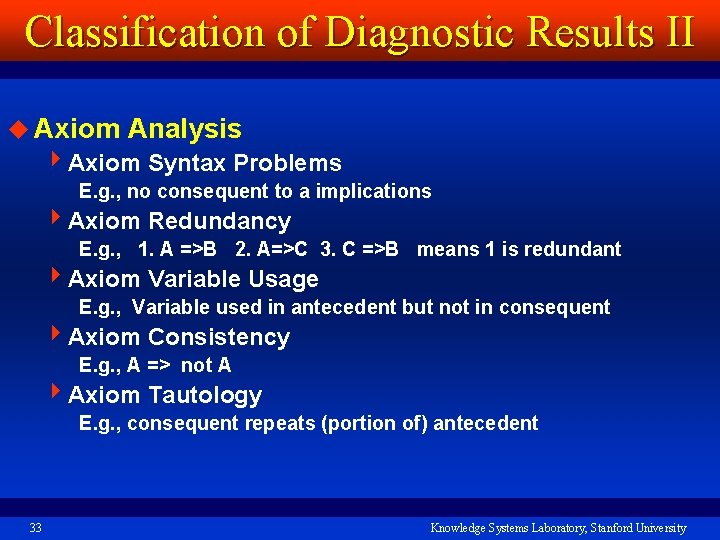 Classification of Diagnostic Results II u Axiom Analysis 4 Axiom Syntax Problems E. g.