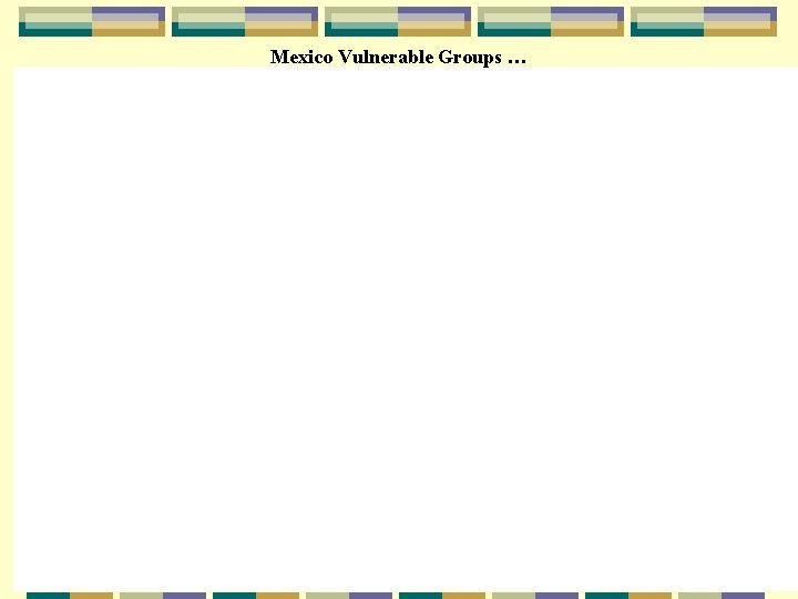 Mexico Vulnerable Groups … 