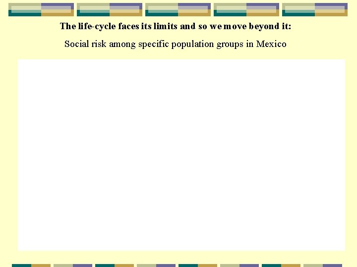 The life-cycle faces its limits and so we move beyond it: Social risk among