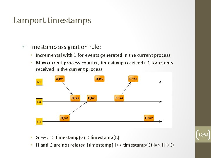 Lamport timestamps • Timestamp assignation rule: • Incremental with 1 for events generated in