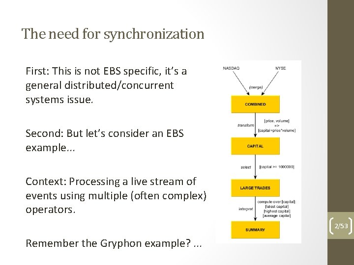The need for synchronization First: This is not EBS specific, it’s a general distributed/concurrent