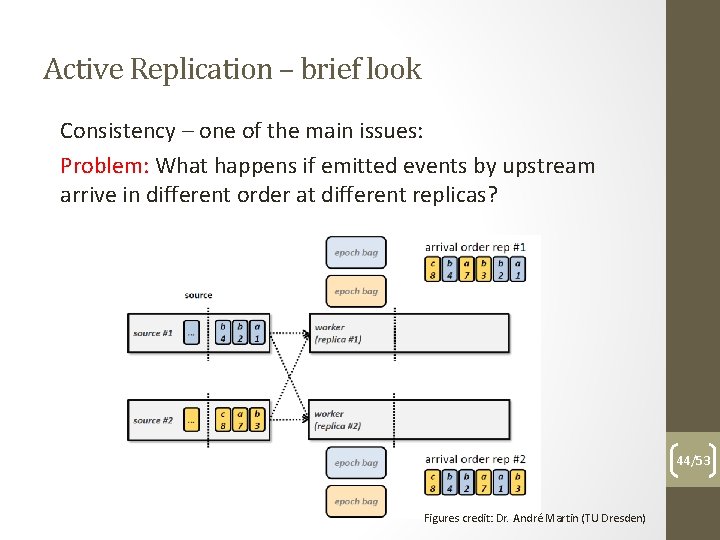 Active Replication – brief look Consistency – one of the main issues: Problem: What