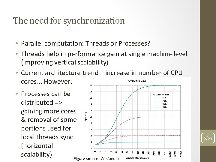 The need for synchronization • Parallel computation: Threads or Processes? • Threads help in