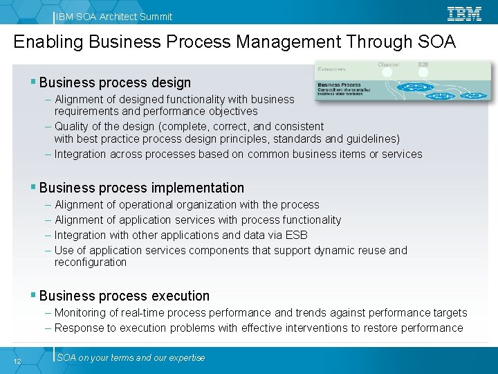 IBM SOA Architect Summit Enabling Business Process Management Through SOA Business process design –