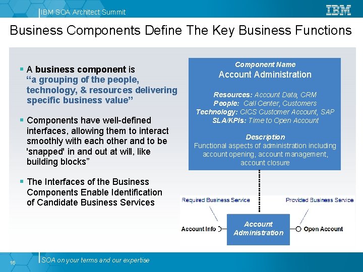 IBM SOA Architect Summit Business Components Define The Key Business Functions A business component