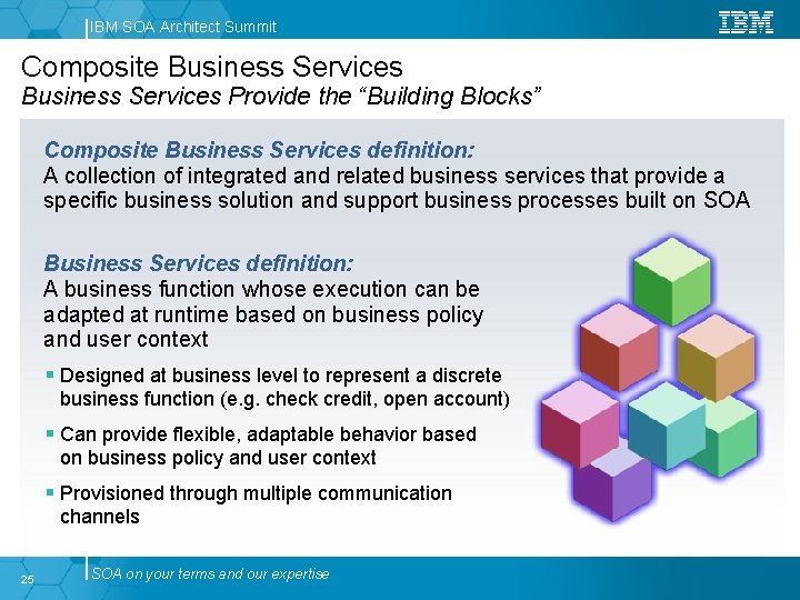 IBM SOA Architect Summit Composite Business Services Provide the “Building Blocks” Composite Business Services