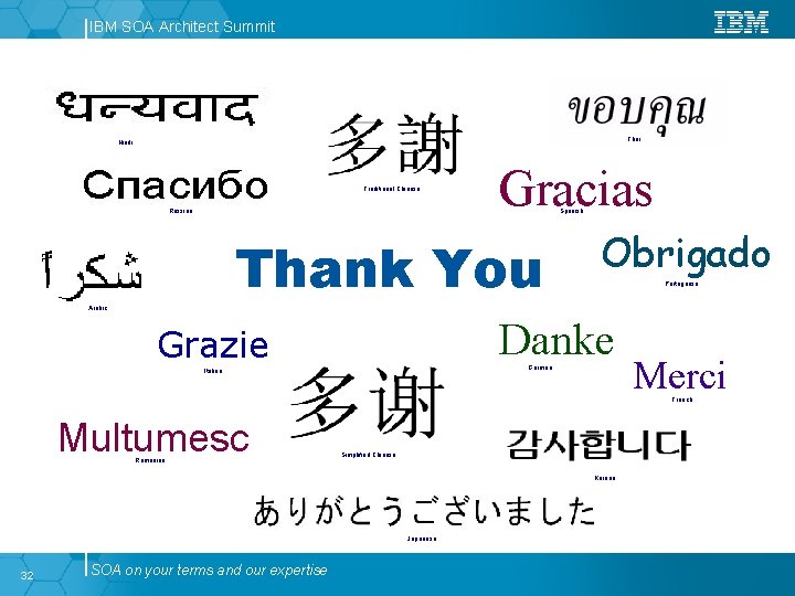 IBM SOA Architect Summit Thai Hindi Traditional Chinese Gracias Spanish Russian Thank You Obrigado