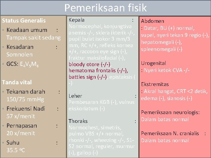 Pemeriksaan fisik Status Generalis • Keadaan umum : Tampak sakit sedang • Kesadaran :