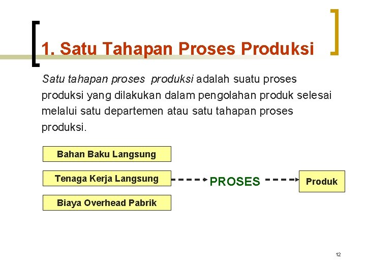 1. Satu Tahapan Proses Produksi Satu tahapan proses produksi adalah suatu proses produksi yang