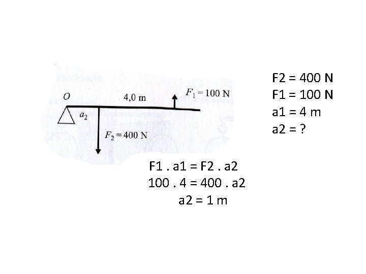 F 2 = 400 N F 1 = 100 N a 1 = 4