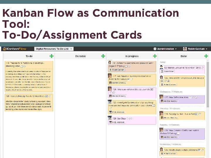 Kanban Flow as Communication Tool: To-Do/Assignment Cards 