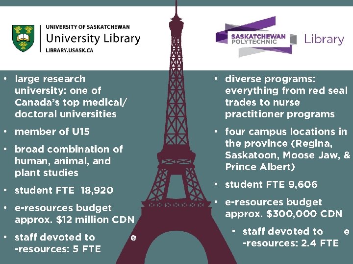  • large research university: one of Canada’s top medical/ doctoral universities • diverse