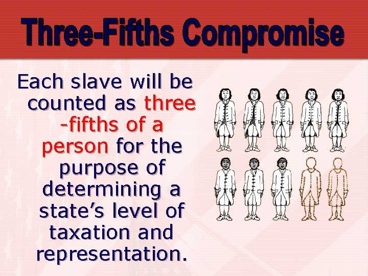 Each slave will be counted as three -fifths of a person for the purpose