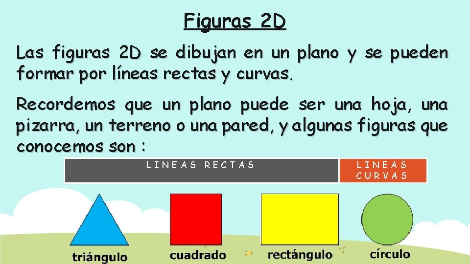 Figuras 2 D Las figuras 2 D se dibujan en un plano y se