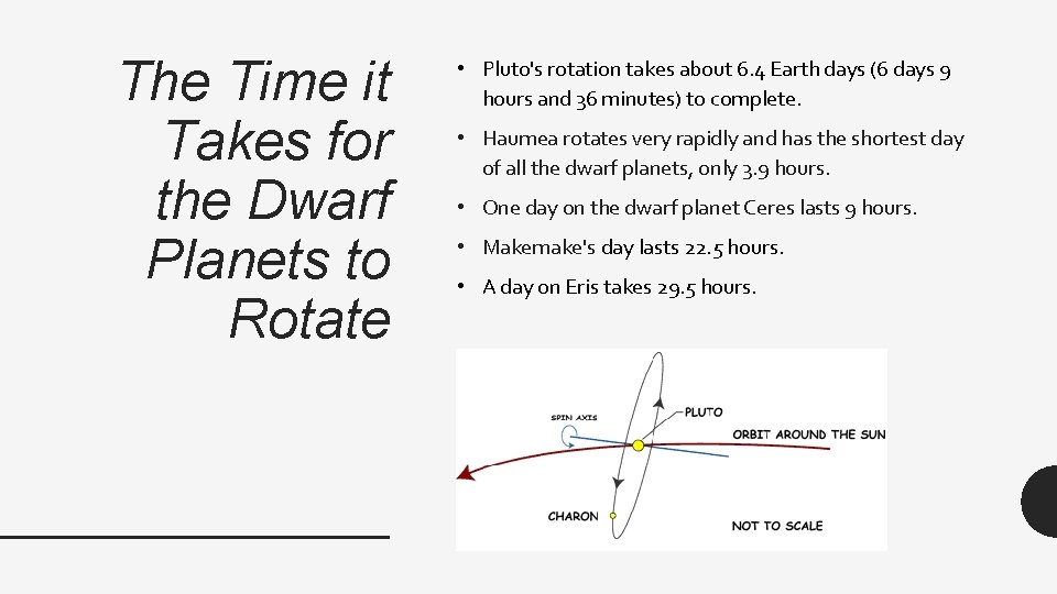 The Time it Takes for the Dwarf Planets to Rotate • Pluto's rotation takes