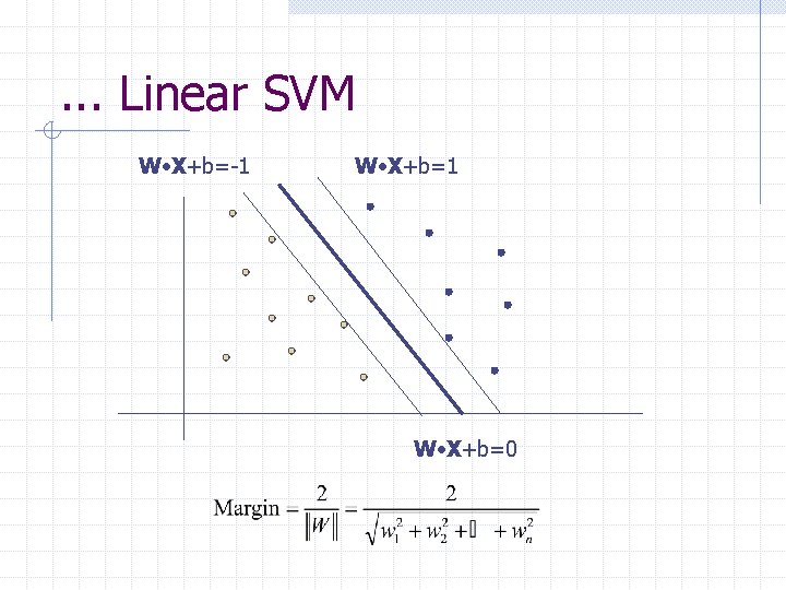 . . . Linear SVM W • X+b=-1 W • X+b=0 