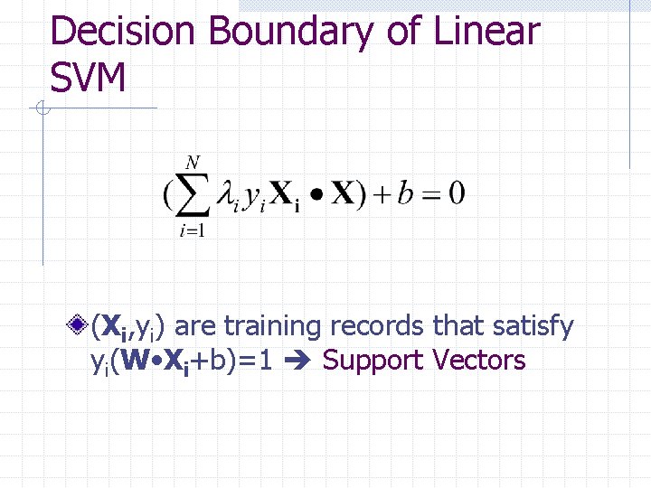 Decision Boundary of Linear SVM (Xi, yi) are training records that satisfy yi(W •