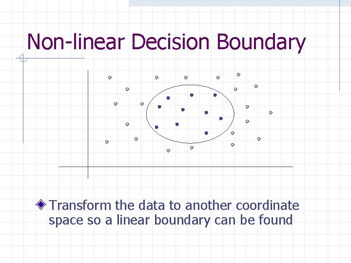 Non-linear Decision Boundary Transform the data to another coordinate space so a linear boundary