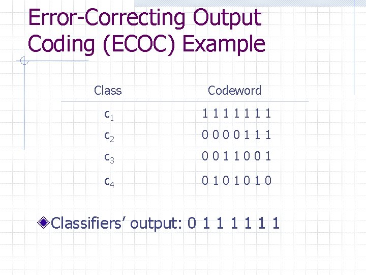 Error-Correcting Output Coding (ECOC) Example Class Codeword c 1 1111111 c 2 0000111 c