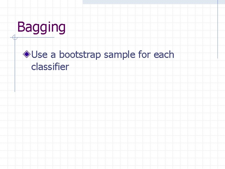 Bagging Use a bootstrap sample for each classifier 