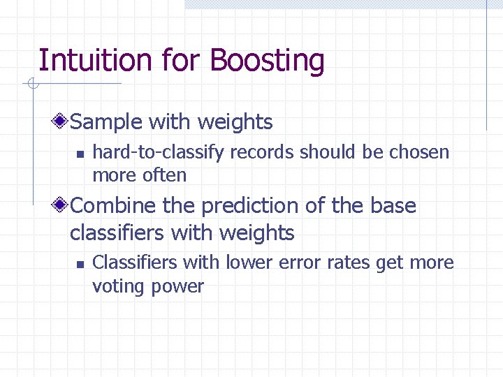 Intuition for Boosting Sample with weights n hard-to-classify records should be chosen more often